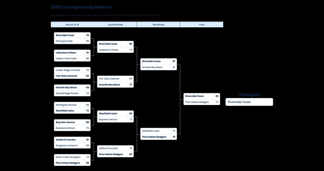 March Madness Bracket Maker widget preview