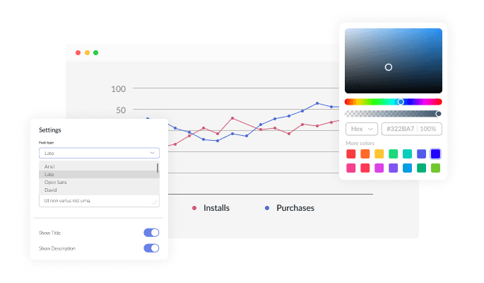 Charts & Graphs - Charts for October CMS with complete customization