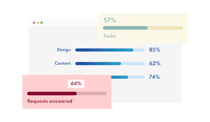 Progress Bars Widget - Free & Works on Any Website