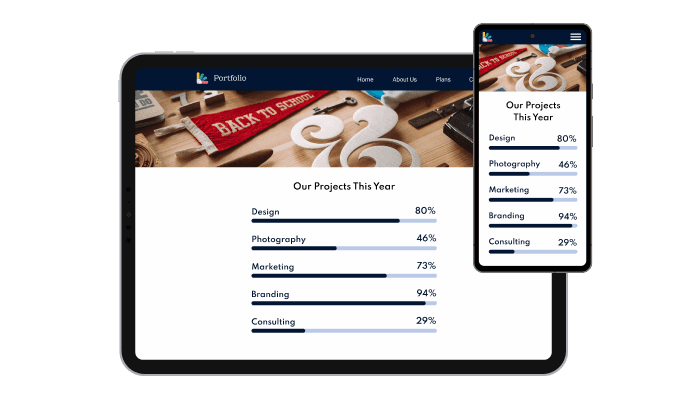 Progress Bars - Perfectly Responsive Design for your Modx website