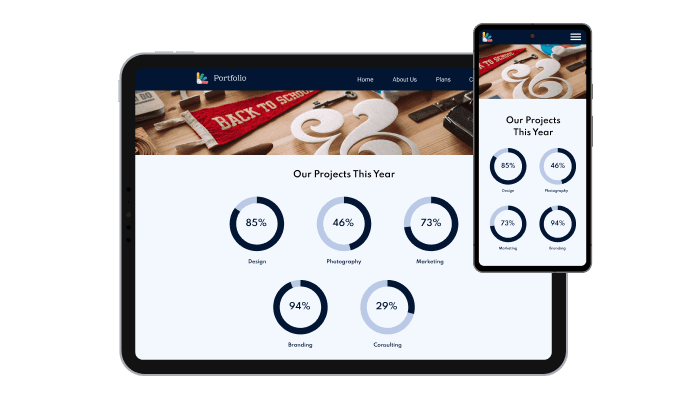 Progress Circles - Perfectly Responsive Progress Circles