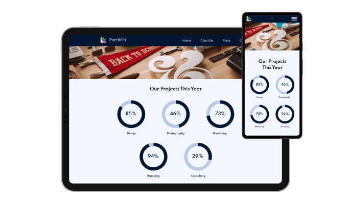 Progress Circles - A perfect responsive design for your Appy Pie website