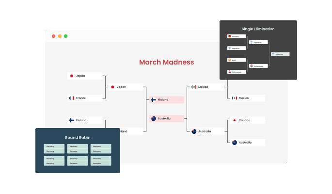 Bracket Maker - Different bracket types