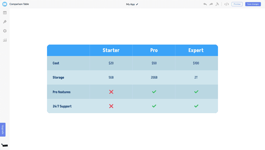 Comparison Tables for Pattern Etsy site builder