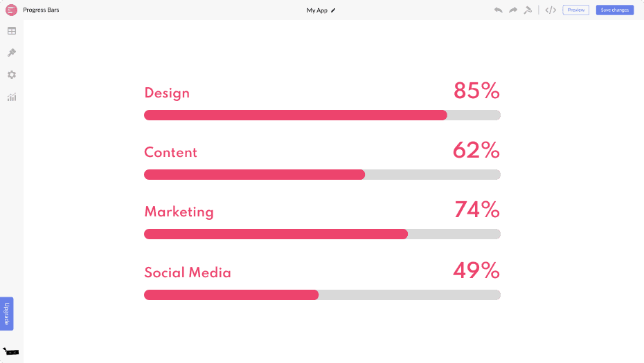 Progress Bars for Overblog