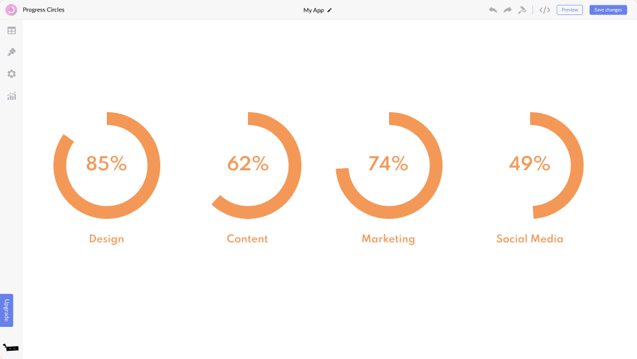 Progress Circles