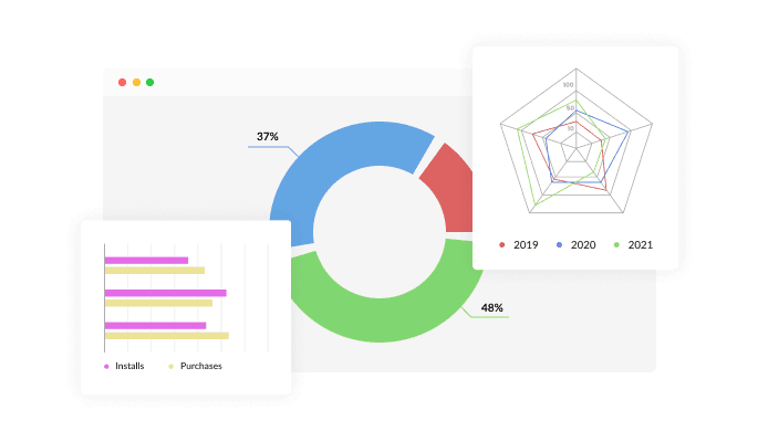 Charts & Graphs - A Wide Selection of Chart Types