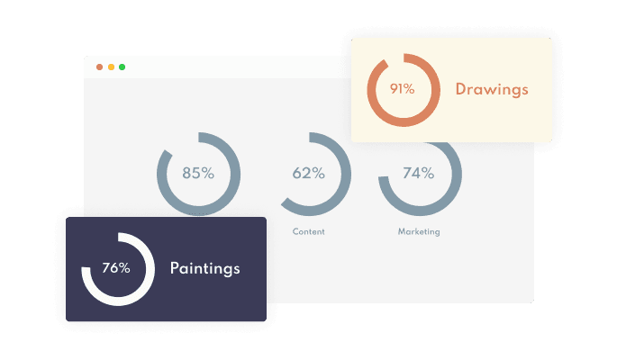 Progress Circles - Multiple Layouts