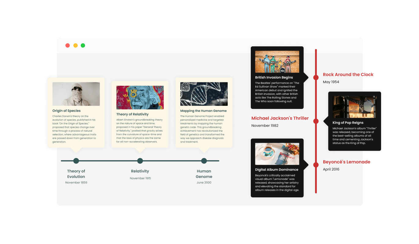 Timeline - Adapt to Your Needs: Vertical and Horizontal Timeline Layouts