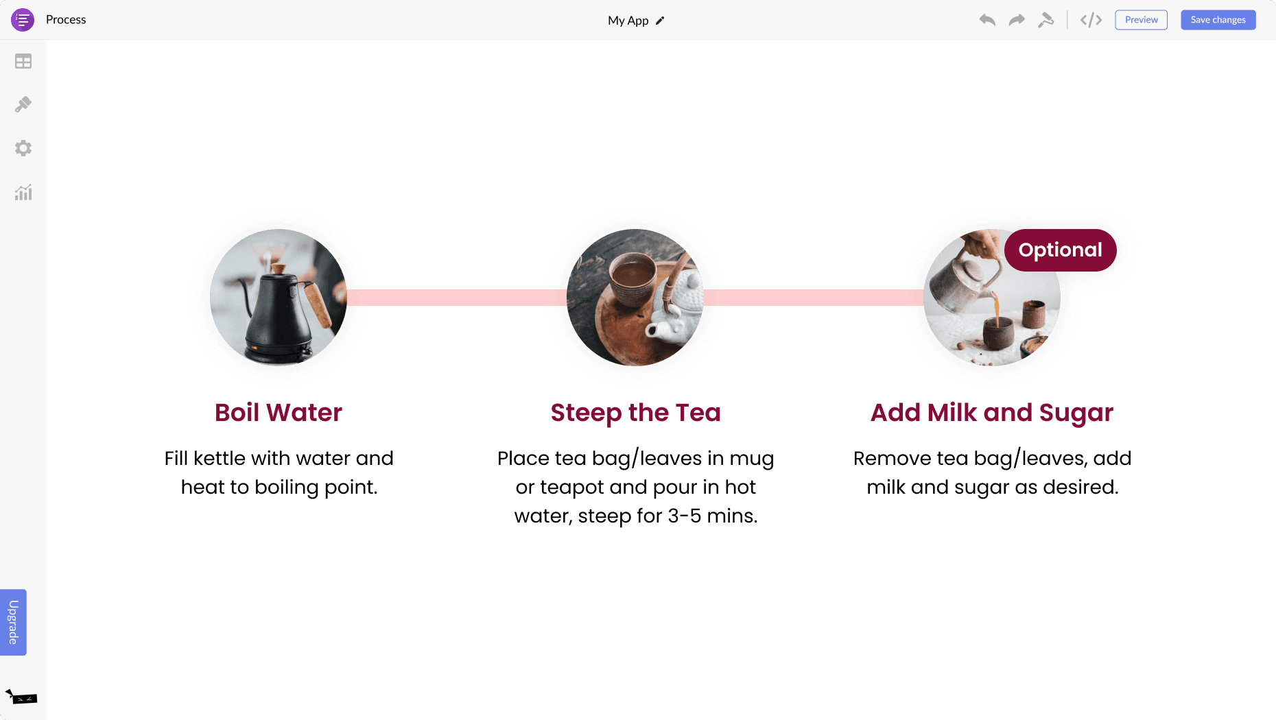 Process for Genially