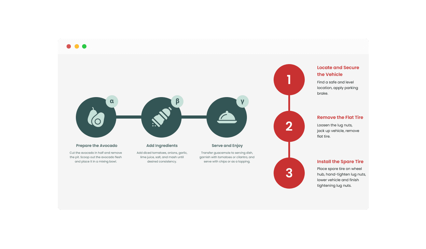 Process - Tailor Your Jigsy website's Design with Vertical and Horizontal Process Options