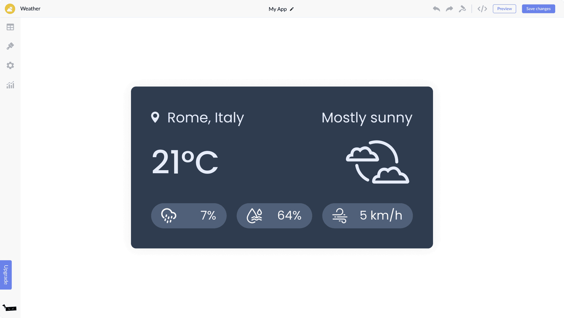 Weather