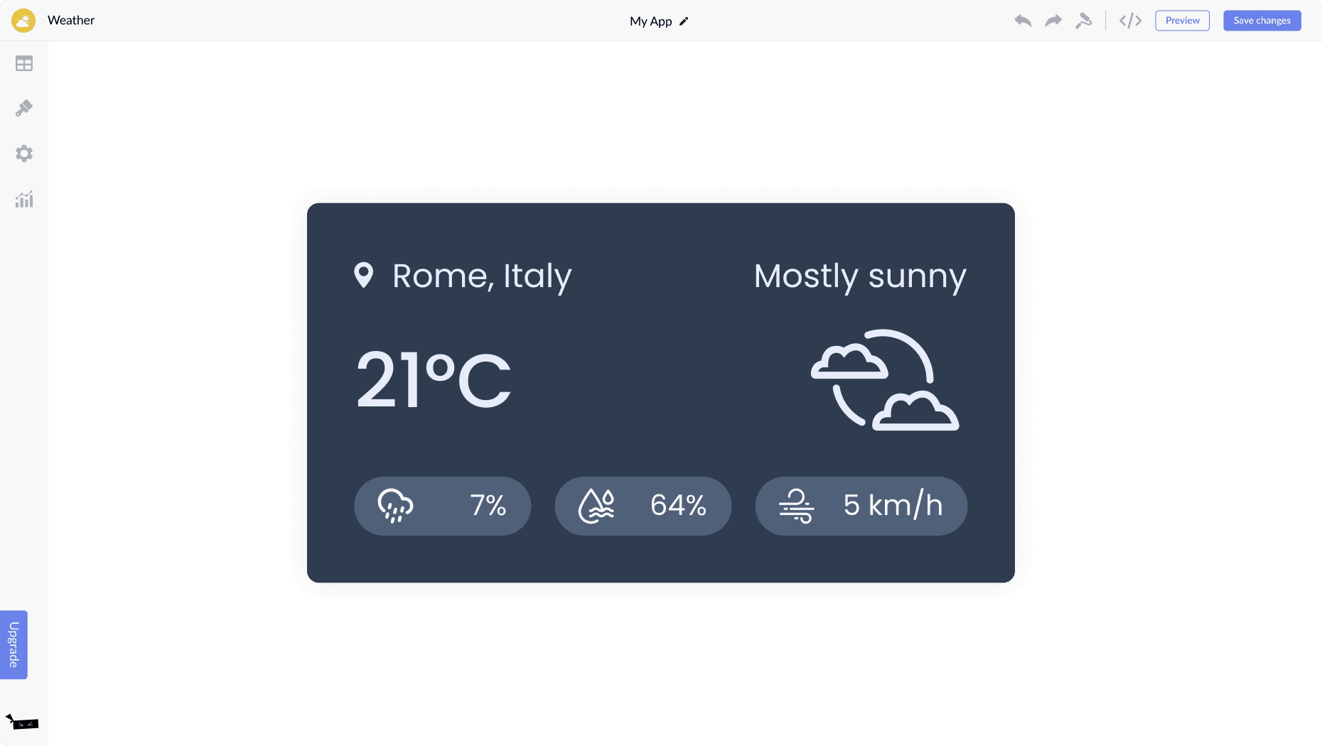 Live Weather Forecast for Commerce Vision