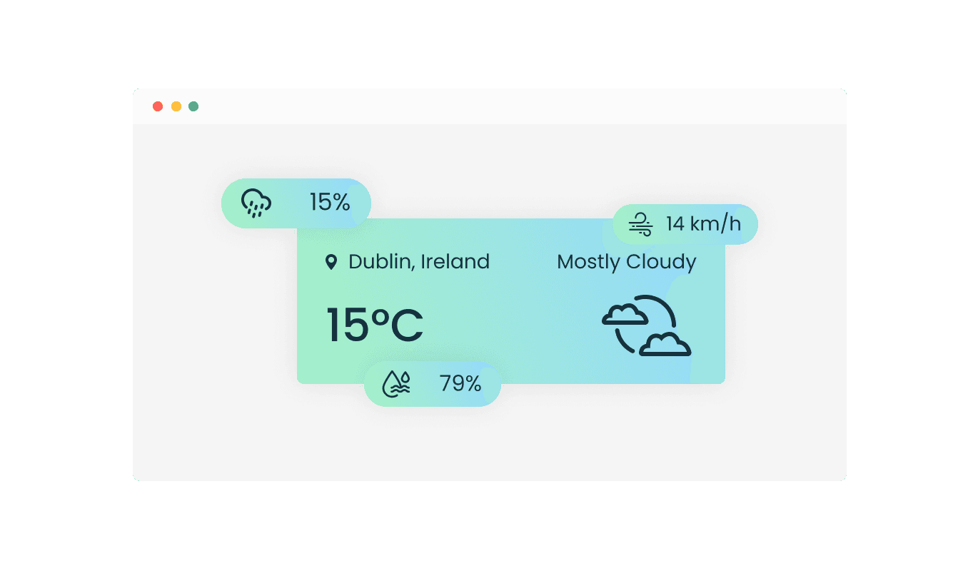 Live Weather Forecast - Multiple Weather Metrics