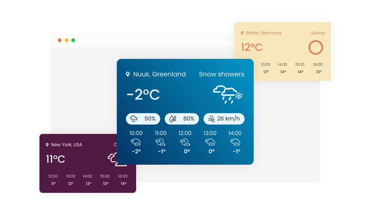 Weather Widget - Free & Works on Any Website