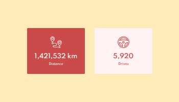 Animated Number Counter for ZegaShop logo