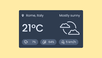 Live Weather Forecast for SiteW logo