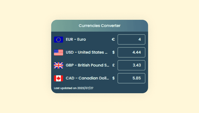 Currency Converter for SiteW logo