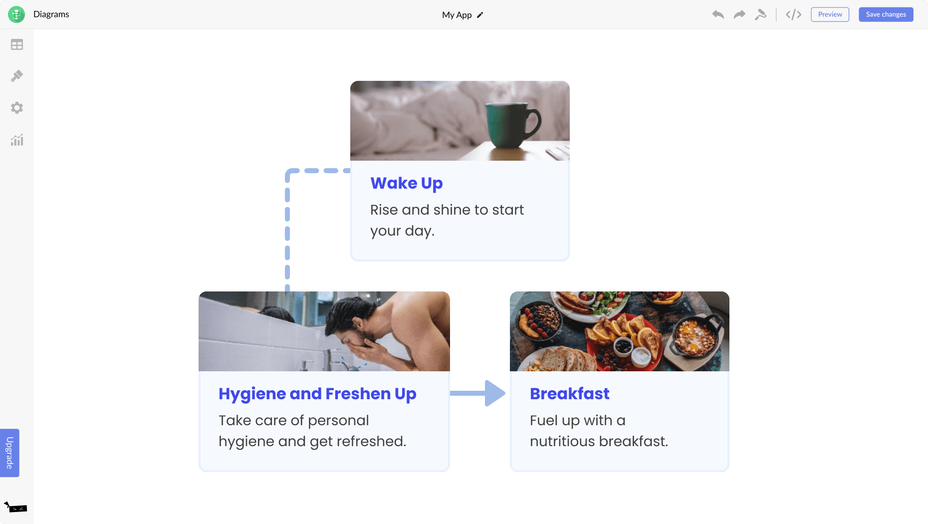 Diagrams for OpenCities