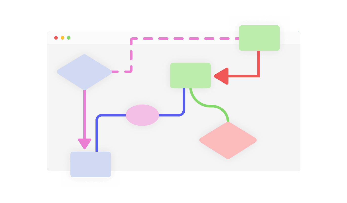 Diagrams - Flexible Connection Choices