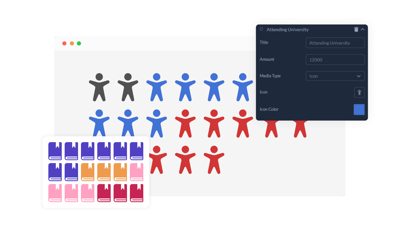 Ratio - Group Customization Flexibility