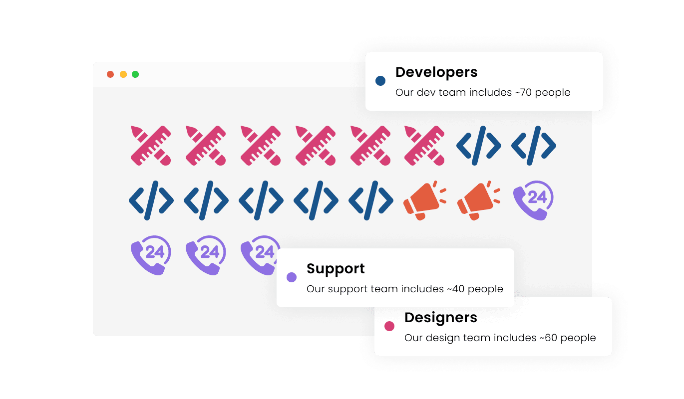 Ratio - Interactive Tooltip Insights