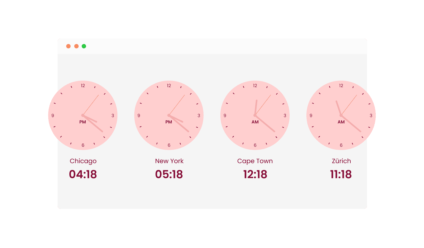 World Clock - Display Multiple Time Zones