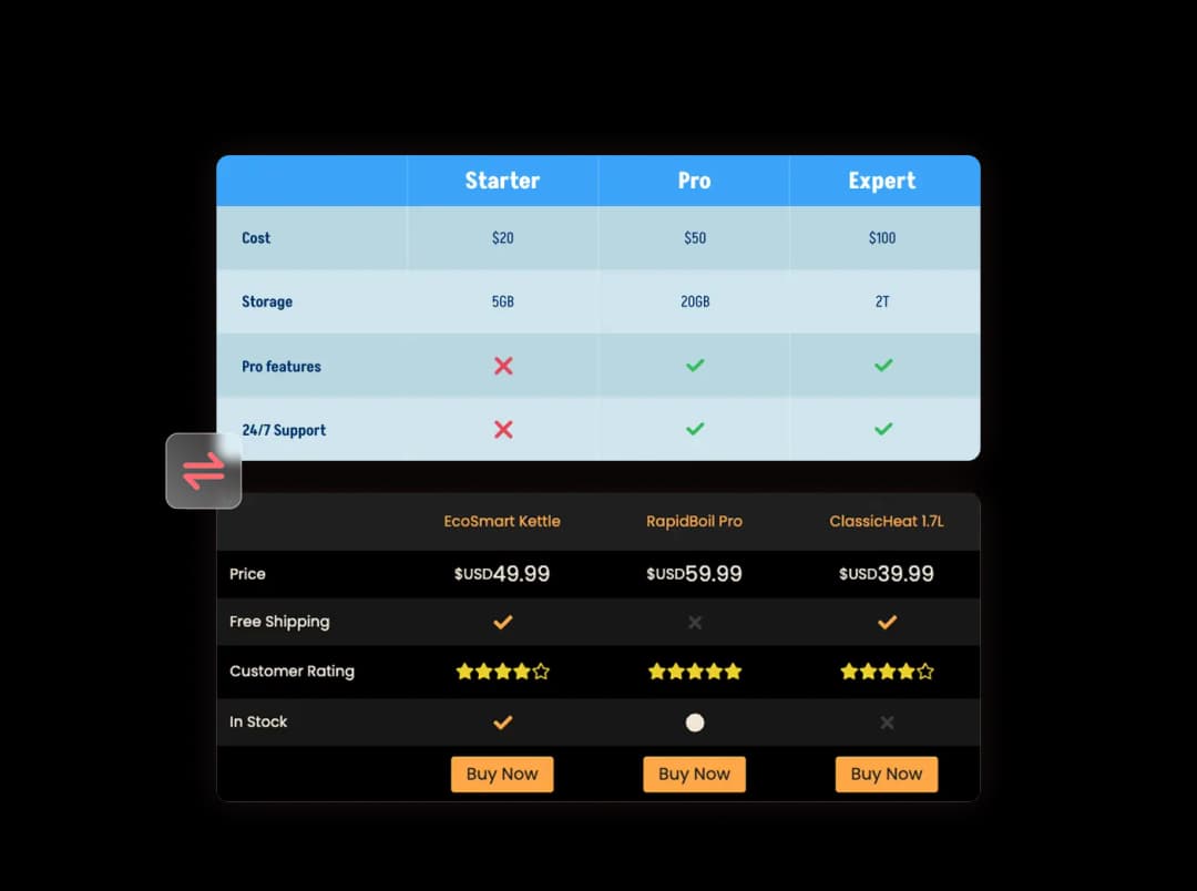 Comparison Tables widget preview