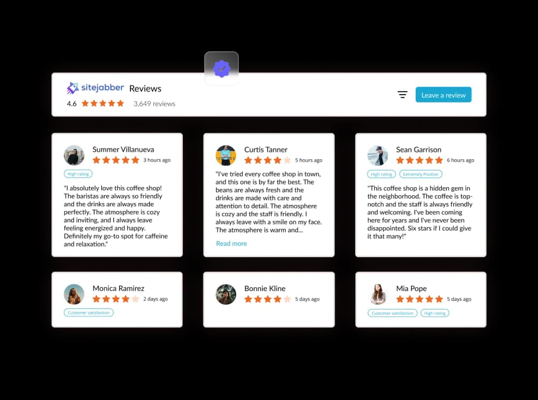 Sitejabber Reviews widget preview
