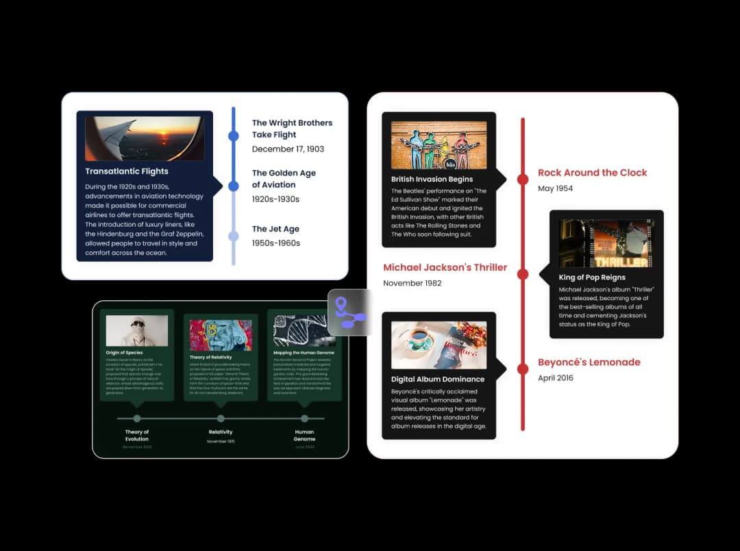 Timeline widget preview