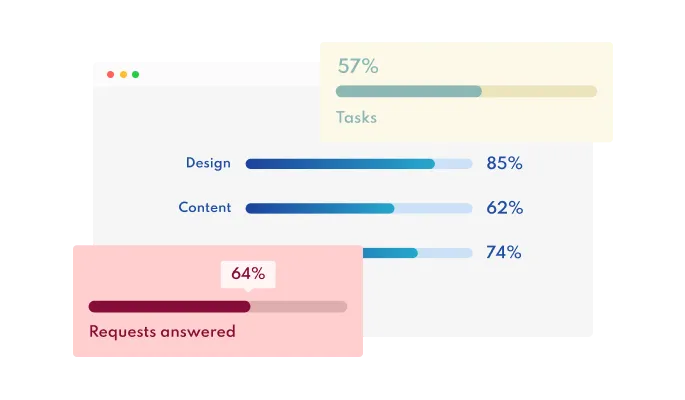 Progress Bars - Progress Bars Multiple Layouts