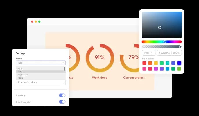 Progress Circles - You can fully customize the integration design