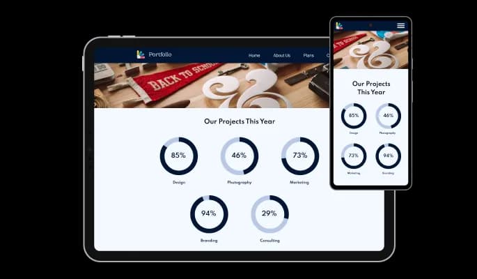 Progress Circles - It's all about responsive design for your Mailchimp Website Builder site