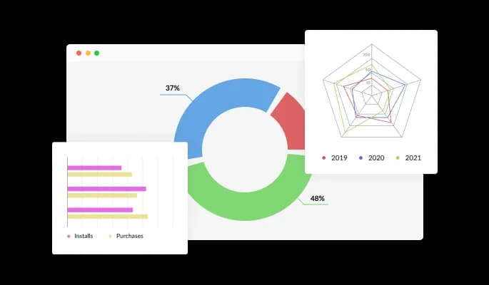 Charts & Graphs - Choose from a wide variety of chart types