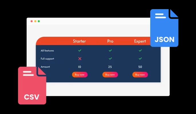 Comparison Tables - Easily Convert CSV Files to Table