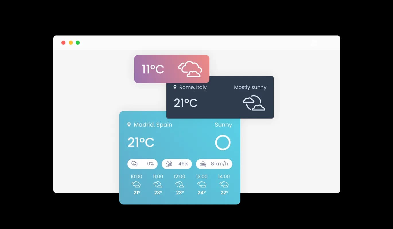 Live Weather Forecast - WordPress Live weather forecast plugin Multiple Layouts