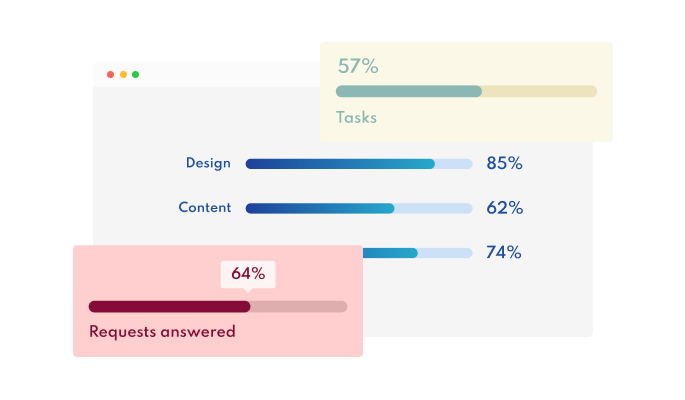 Progress Bars - Selection of Stunning layouts for SnapPages Progress bars 