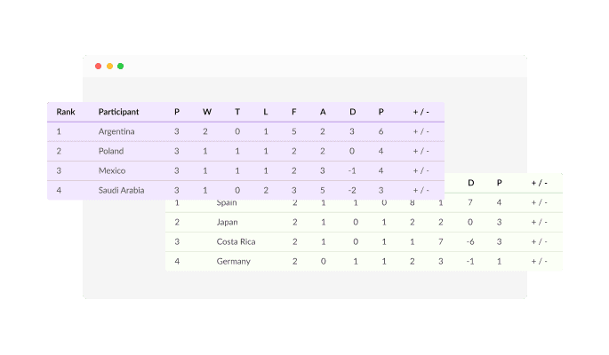 Bracket Maker - Different types of tables