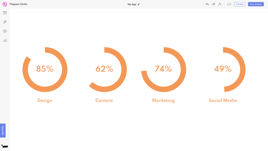 Progress Circles for Unbounce