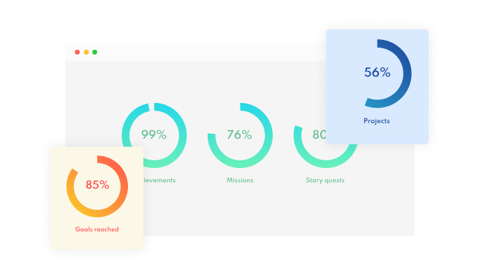 Progress Circles - Beautiful Skins for your Unbounce landing page