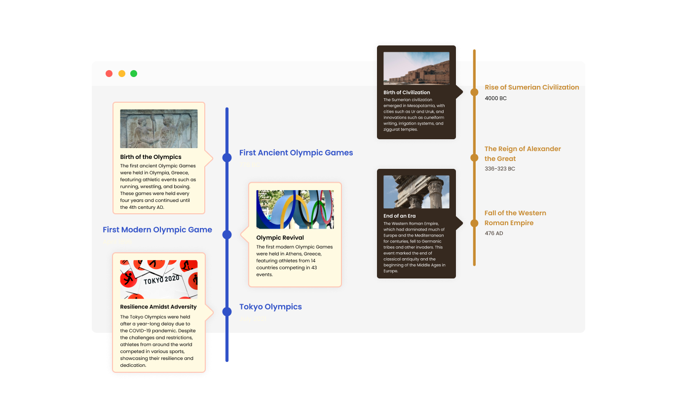 Timeline - An array of Portfoliobox Timeline Configurations