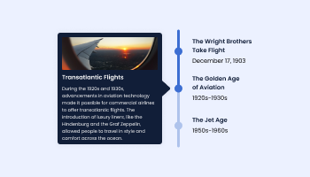 Timeline for Leadpages logo