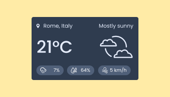 Weather for DNN logo