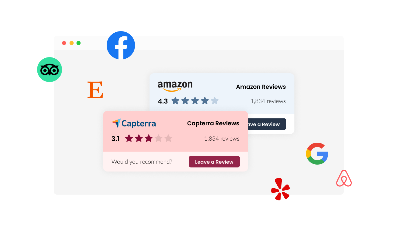 Reviews Badge - Numerous Review Platforms