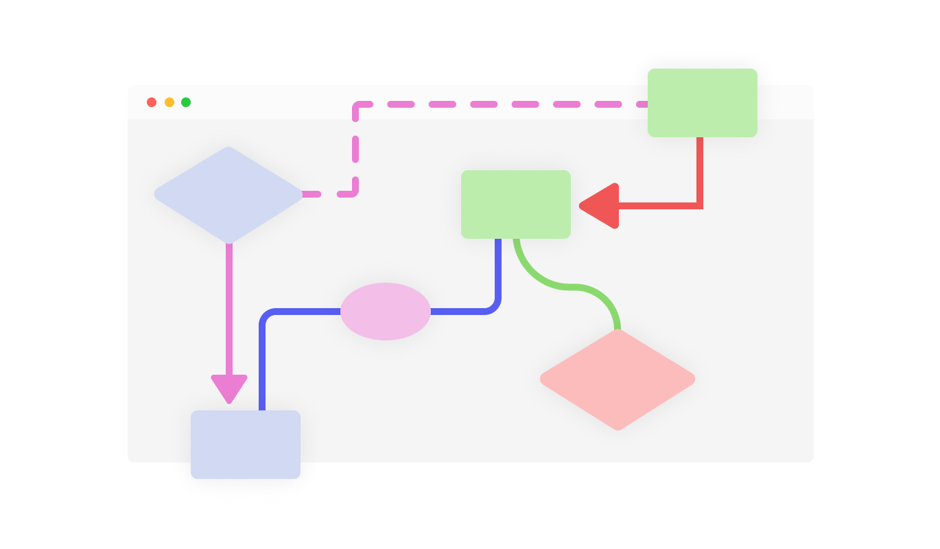 Diagrams - Flexible Connection Choices