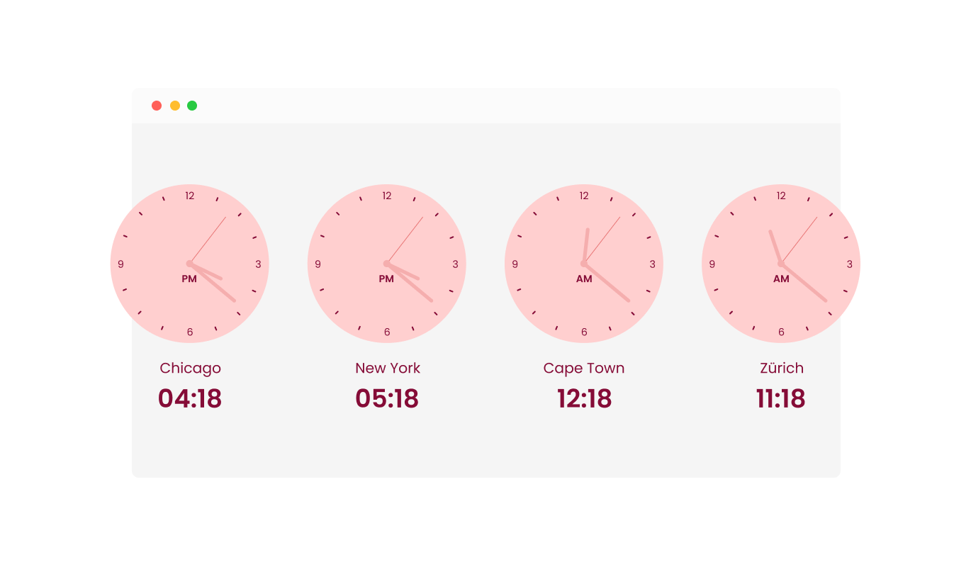World Clock - Display Multiple Time Zones