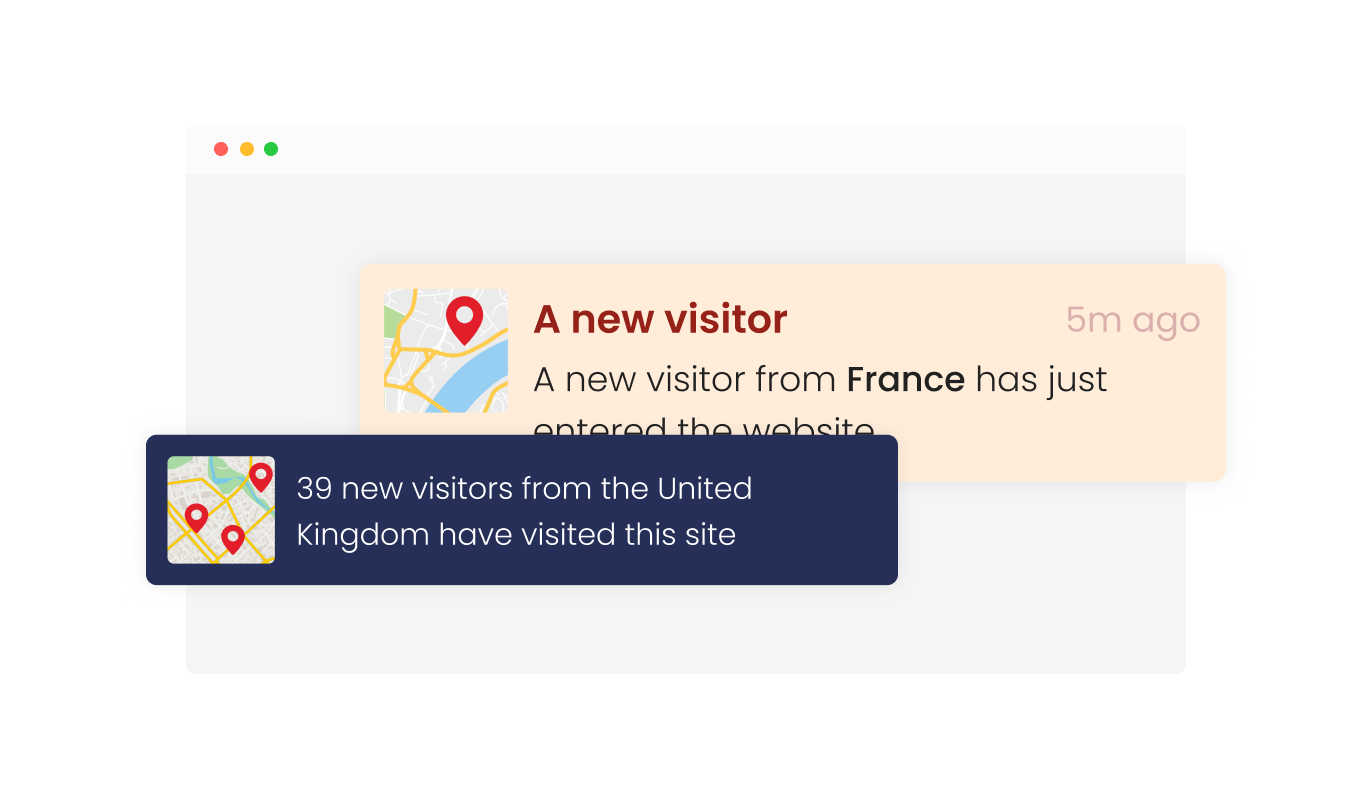 Social Proof - Global Visitor Insights with Social Proof