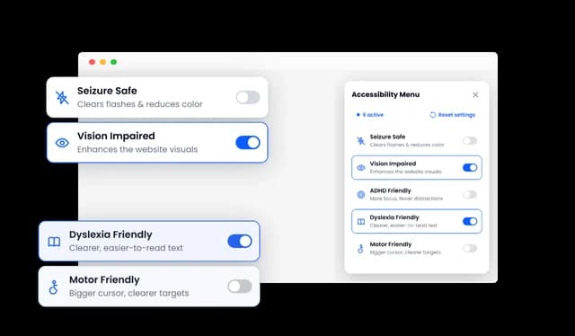 Accessibility - Ready-Made Profiles in the Website Accessibility Tool