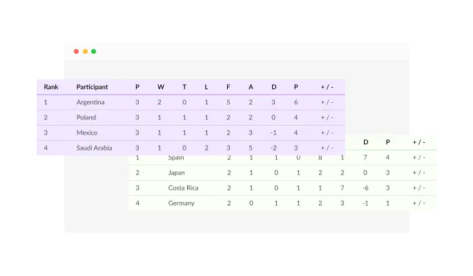 Bracket Maker - Multiple Types of Tables in your online Brackets