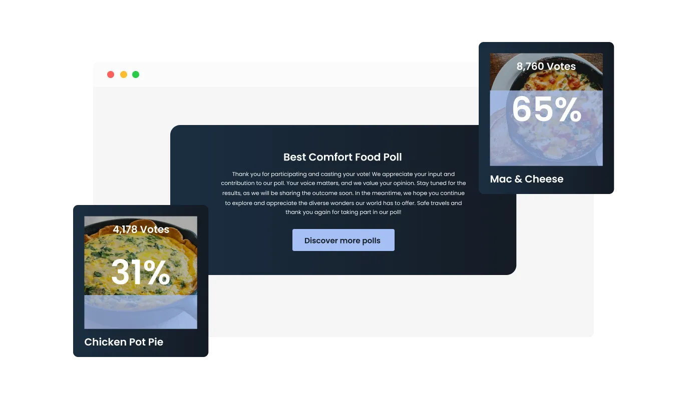Image Poll - Post-Submission Customization